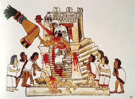 Buried Treasures: 2nd Century Mayan Ritual Practices and their Impact on Socio-Political Structures